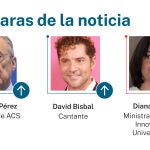 Las caras de la noticia