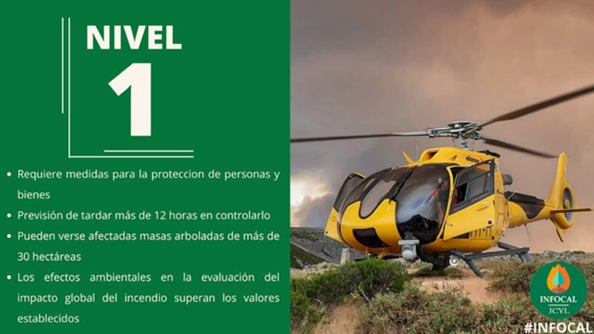 Declarado un incendio forestal de nivel 1 en Villablino (León)