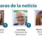 Caras de la noticia