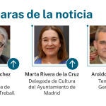 Caras de la noticia