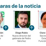 Las caras de la noticia: 5 de septiembre de 2024