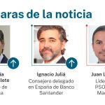 Las caras de la noticia