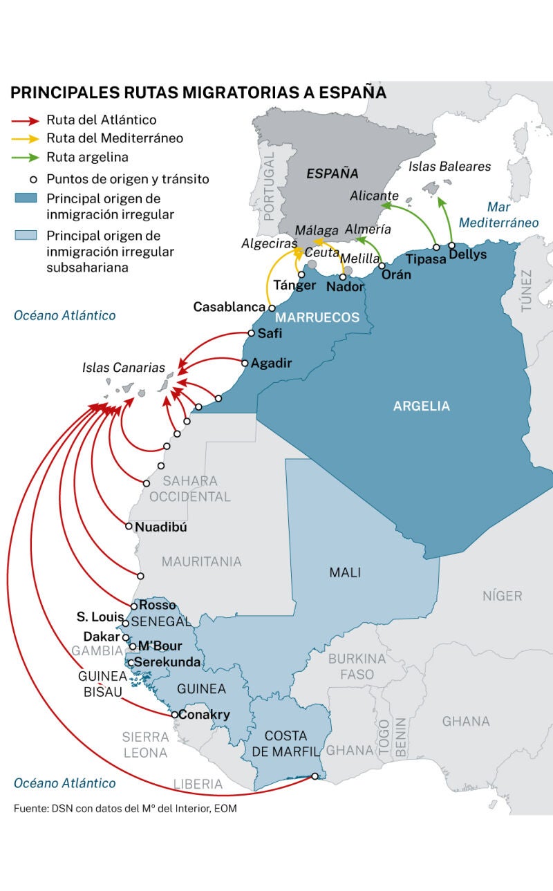 Principales rutas inmigración