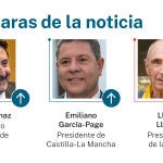 Las caras de la noticia