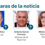 Las caras de la noticia