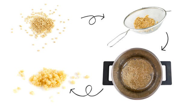 Receta para cocinar quinoa