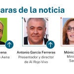 Las caras de la noticia