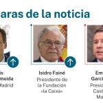 Caras de la noticia