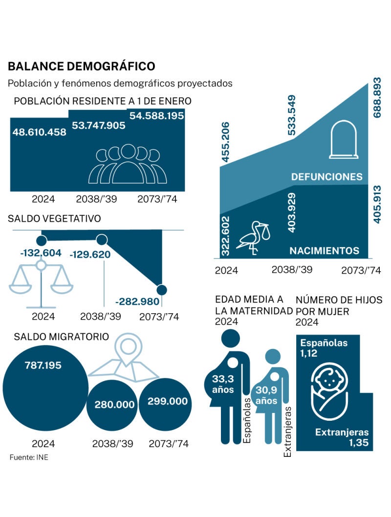 Big data 20 septiembre