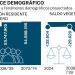 Big data 20 septiembre