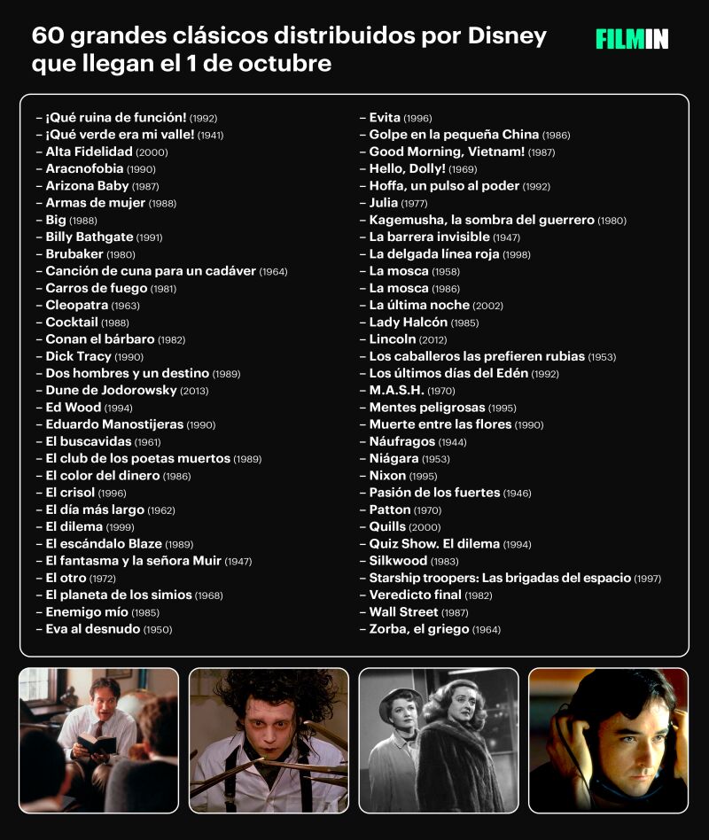 La lista oficial de películas que se unen al catálogo de Filmin