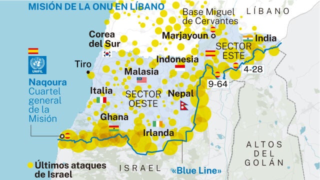 Misión de la ONU en Líbano