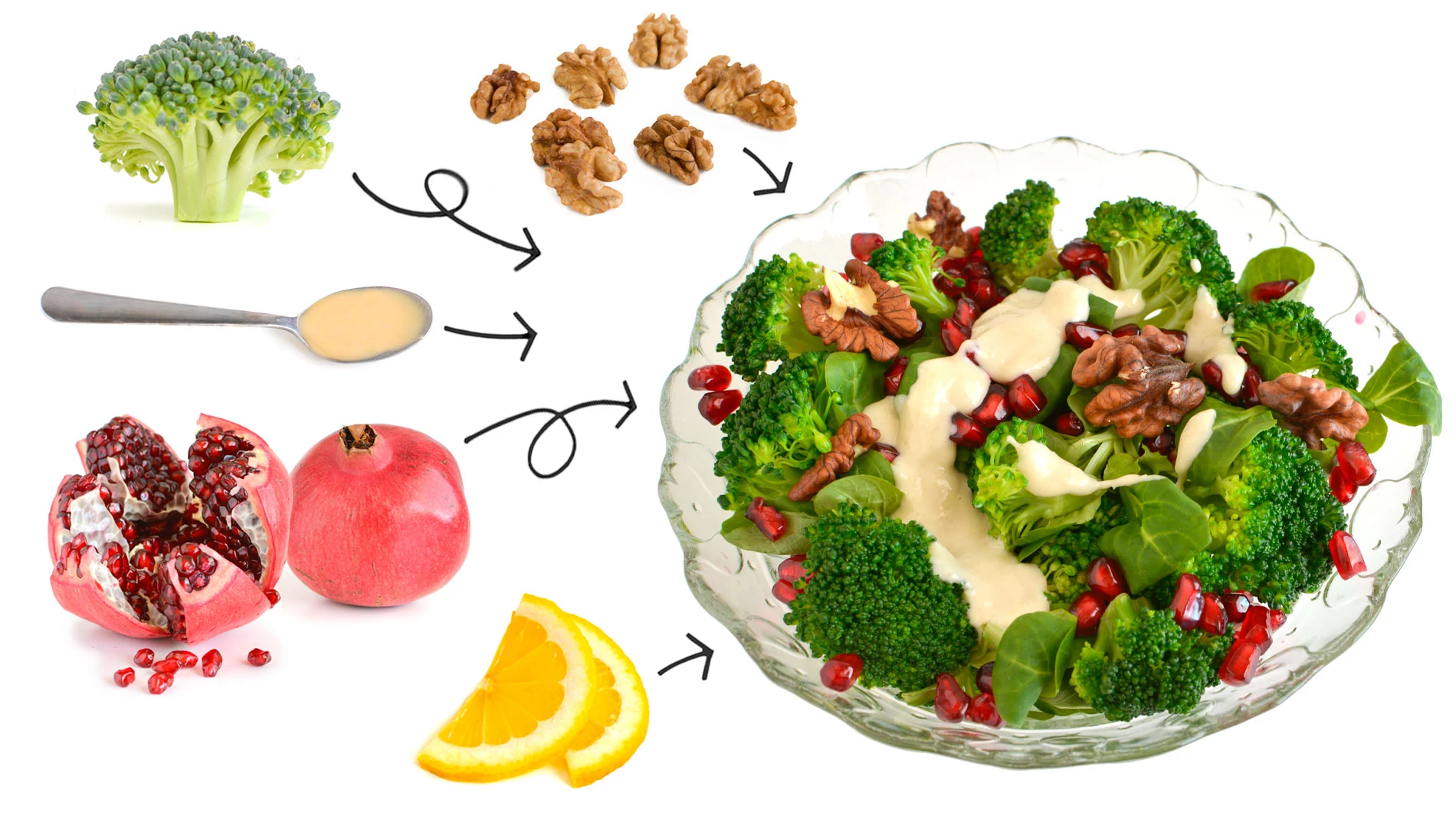 Ingredientes para preparar ensalada de brócoli y granada.