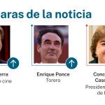 Caras de la noticia