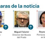 Las caras de la noticia