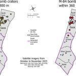 Cráteres a 800 metros de un hospital (dcha) y a 360 metros (izq)