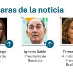 Las caras de la noticia