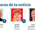 Caras de la noticia