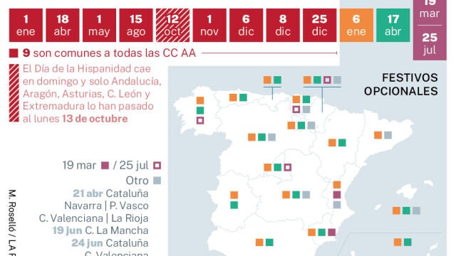 Calendario laboral 2025