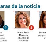 Las caras de la noticia