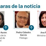 Las caras de la noticia