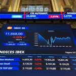 Indicador IBEX 35