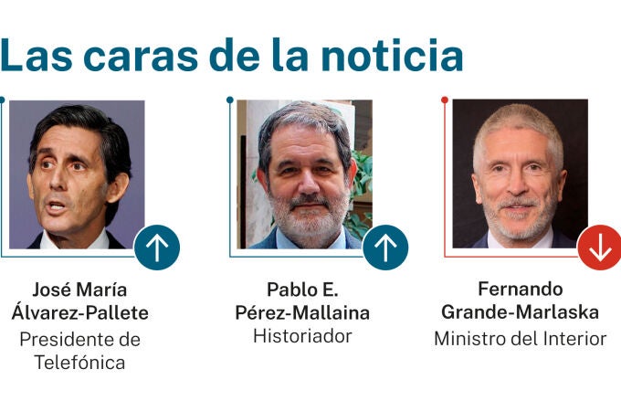 Caras de la noticia