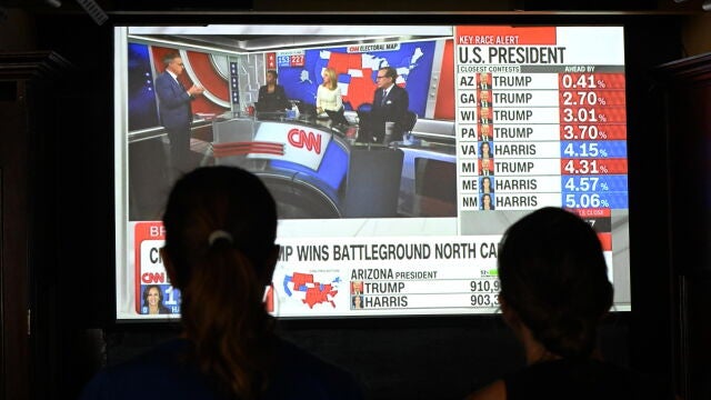 People wait for results of US 2024 presidential elections, in Australia