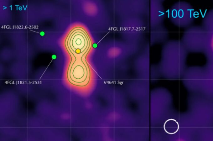 Gráfico mostrando la fuente de energía detectada