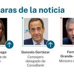 Las caras de la noticia