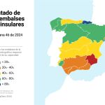 Estado de los embalses