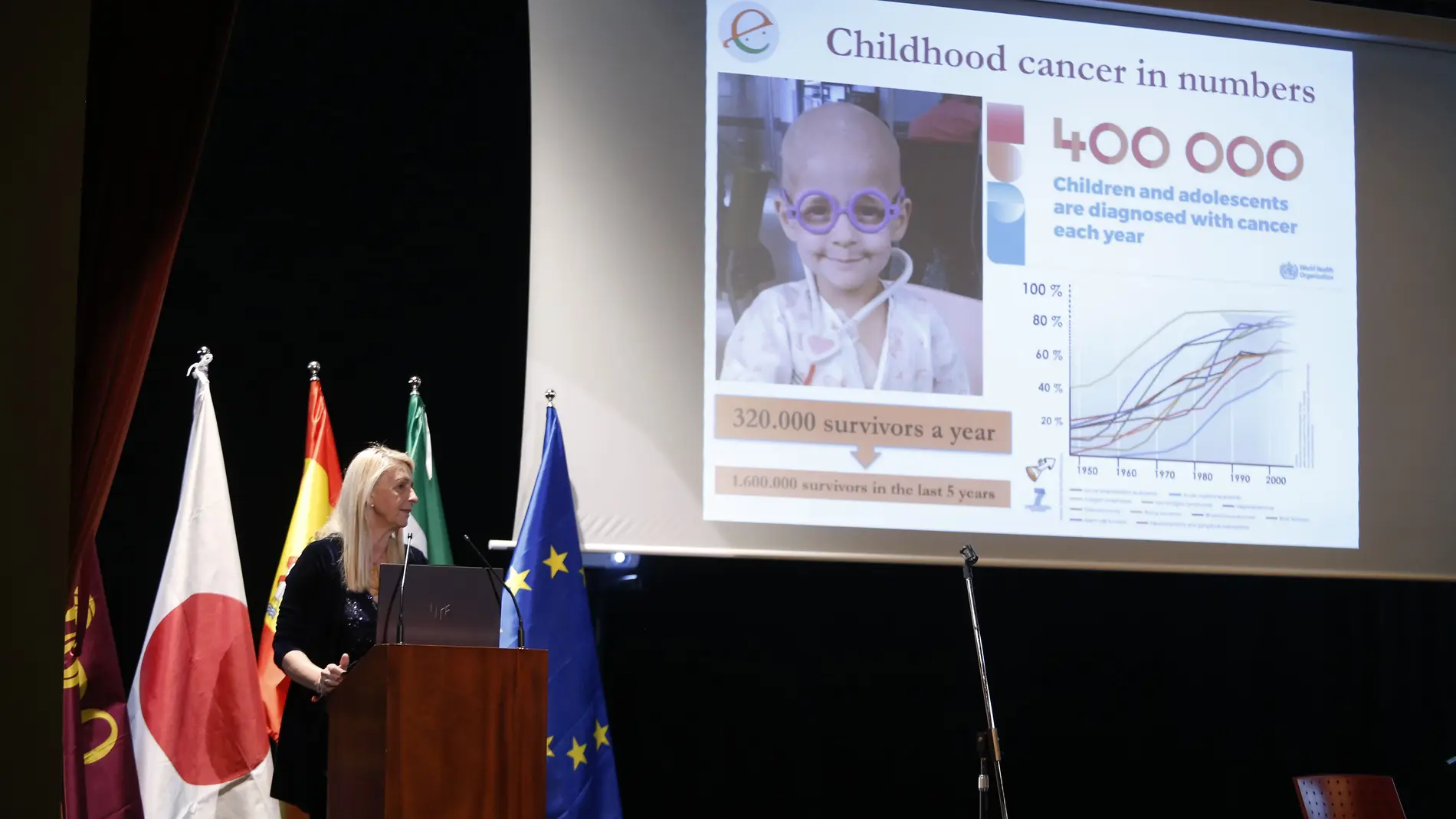 Imagen de la gala de 2023