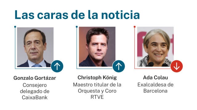 Las caras de la noticia