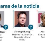 Las caras de la noticia