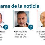 Caras de la noticia