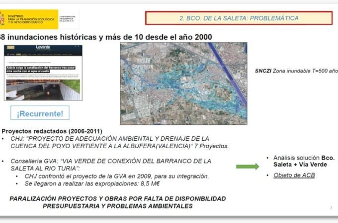 Documento del Ministerio de Transición Ecológica sobre al barranco de la Saleta y el Poyo 