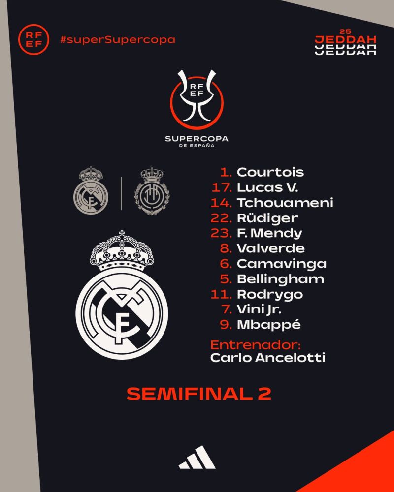 El once del Real Madrid