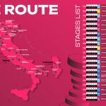 La ruta del Giro de Italia 2025