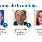 Las caras de la noticia