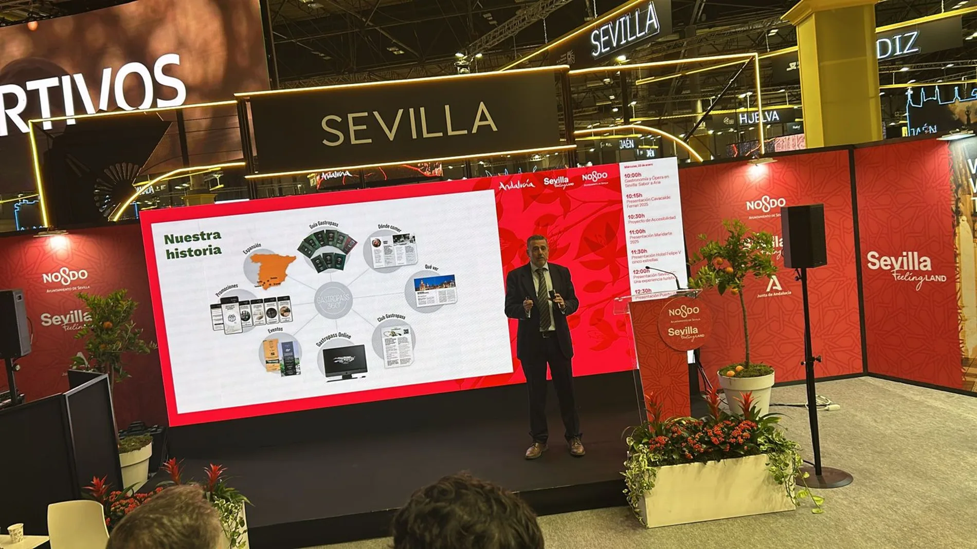 Álvaro Alés, CEO de Grupo 360º y Director General de Gastropass, durante la presentación