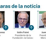 Las caras de la noticia