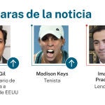 Las caras de la noticia