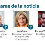 Caras de la noticia
