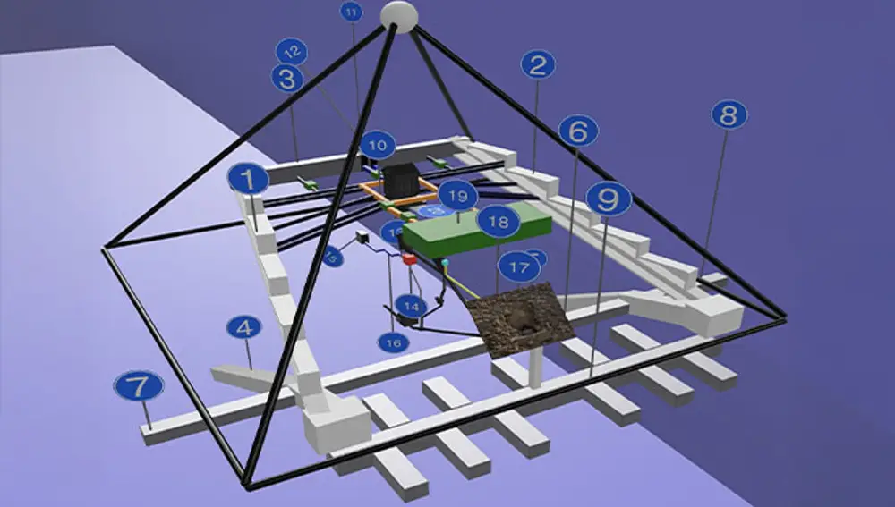 Algunas de las estructuras que ha revelado el estudio mediante el SAR