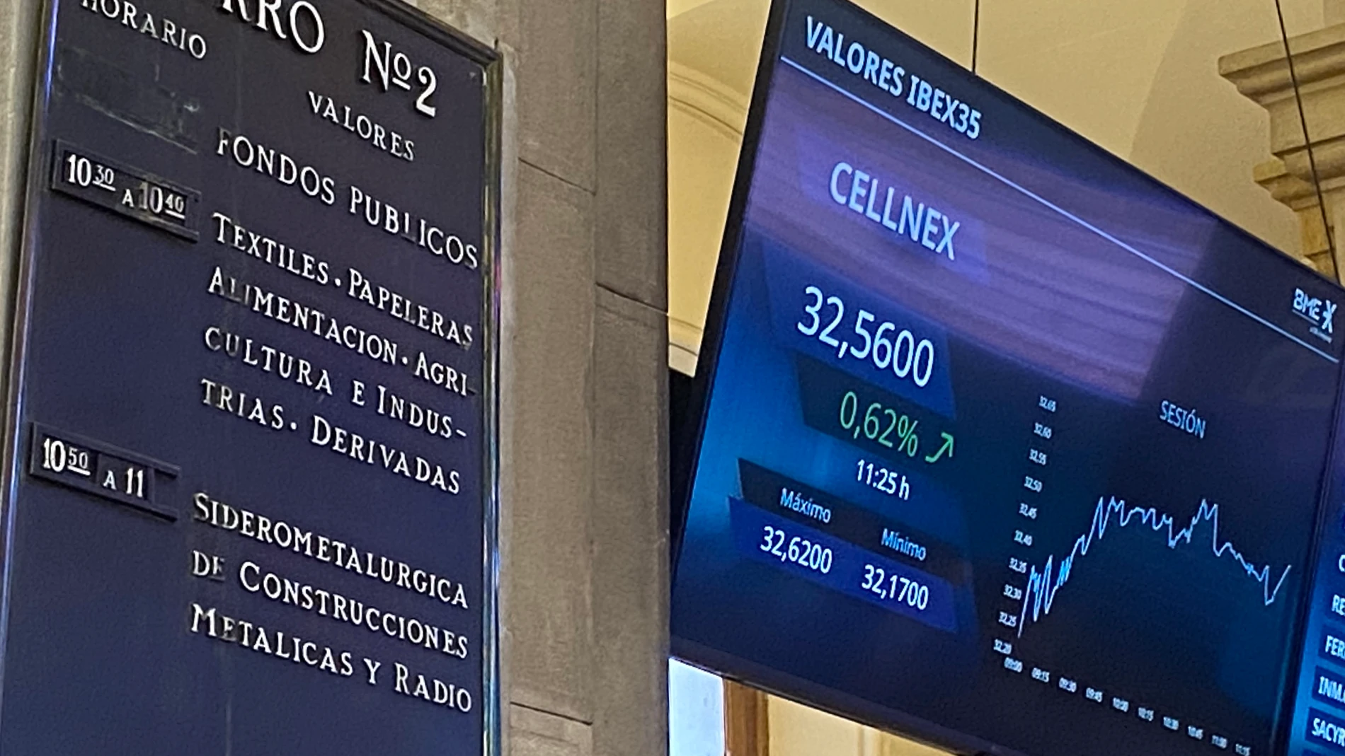 MADRID (ESPAÑA), 27/03/2025.- Vista de la cotización de Cellnex este jueves en el parqué madrileño de la Bolsa que e cae en los primeros compases de sesión un 1 % y ha perdido el nivel de los 13.400 puntos, con la vista puesta en el anuncio hecho por el presidente de EE.UU., Donald Trump, de aplicar a partir del 2 de abril un arancel del 25 % para todos los automóviles que sean exportados a su país. EFE/ María Taboada