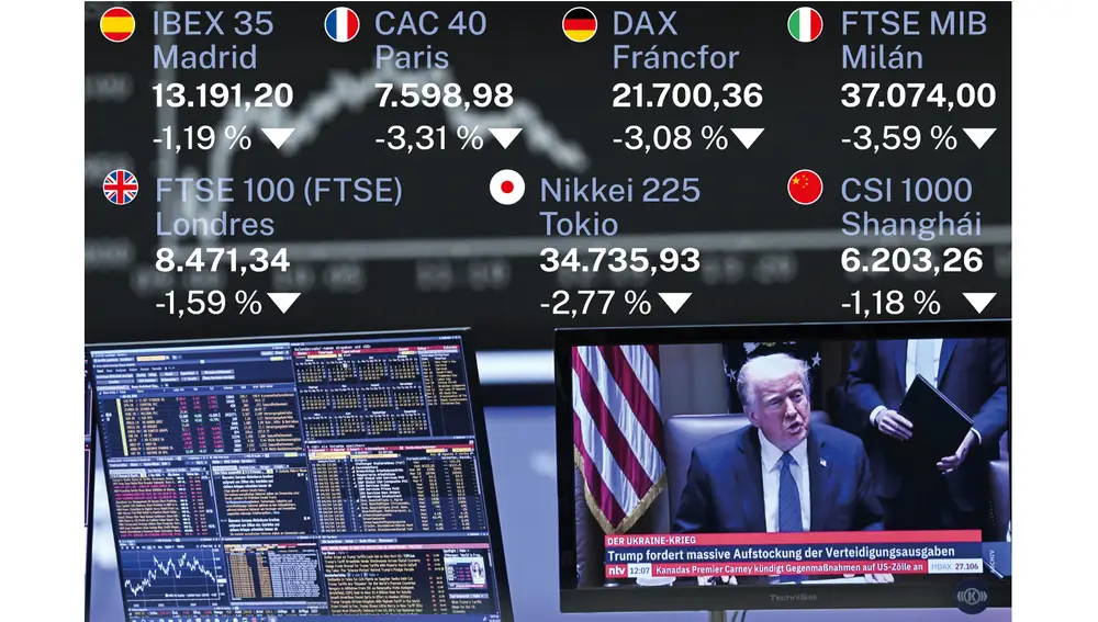 Caída de las bolsas