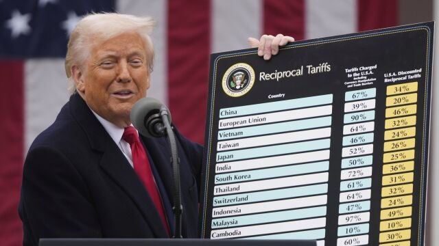 Las crisis de los aranceles de Trump coincide con un cambio de ciclo económico y geopolítico