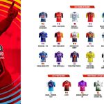 La Vuelta a España comunica sus tres equipos invitados