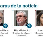 Las caras de la noticia