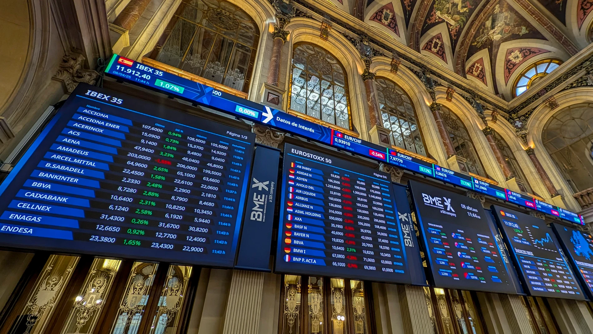 MADRID, 08/04/2025.- El principal selectivo de la Bolsa española, el IBEX 35, cotiza este martes muy volátil y, tras abrir con un rebote superior al 1 % después del debacle de las últimas tres sesiones, ha entrado en pérdidas y se deja el 0,30 %. EFE/ Vega Alonso